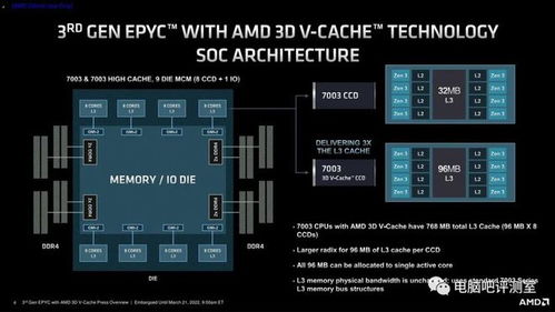 前有绿厂CPU、后有蓝厂计算卡 Intel新一代超算显卡曝光，新玩家入局分蛋糕