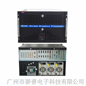 SMS 5000型多屏拼接处理器 开启高效可视化新篇章